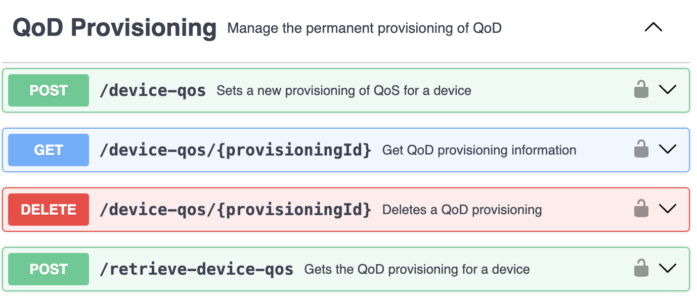 QoDProvisioning/Documentation/Pictures/CAMARA-QoDProvisioning-API-Endpoints.png