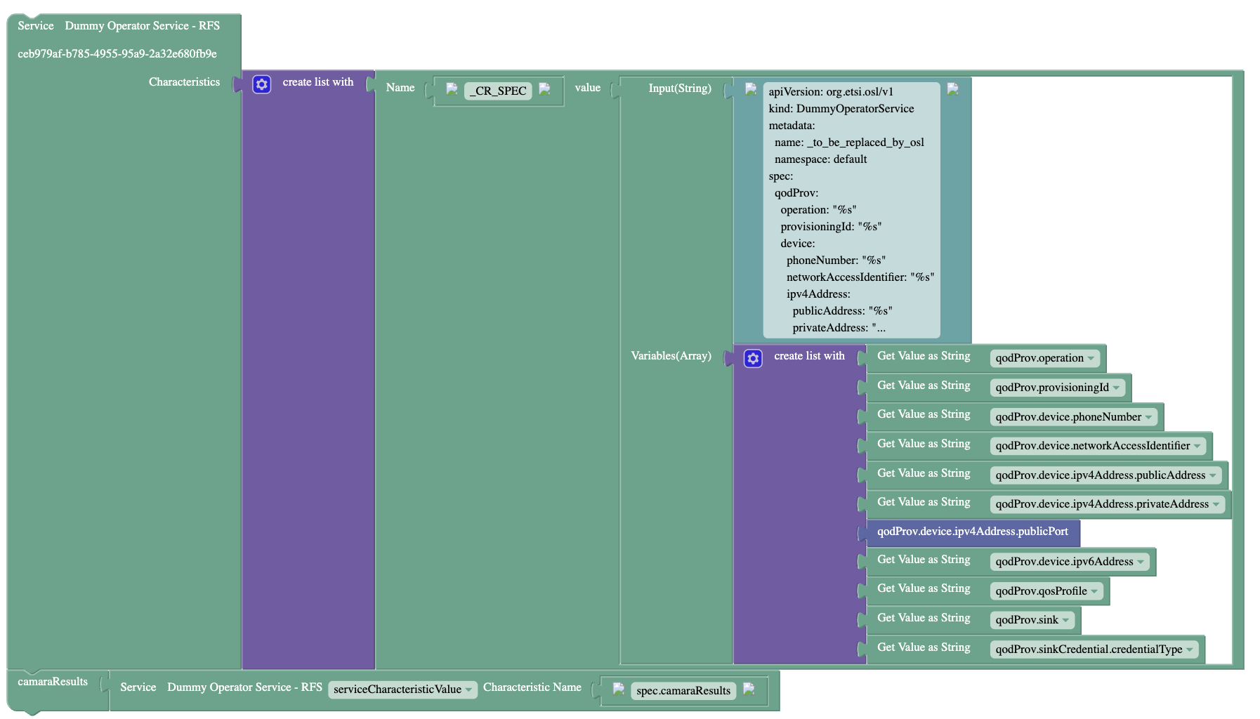 QoDProvisioning/Documentation/Pictures/DummyOperatorService-Supervision-Rule.png